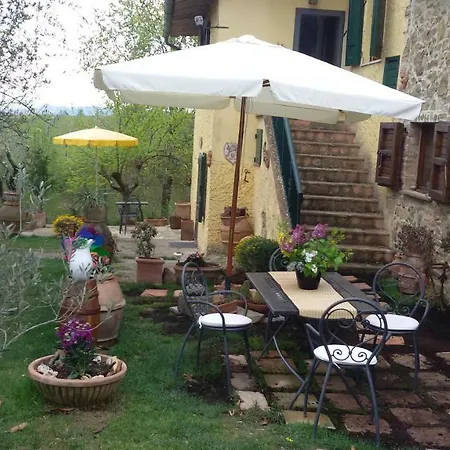 Affittacamere Podere Romitorio Pensionat Sinalunga